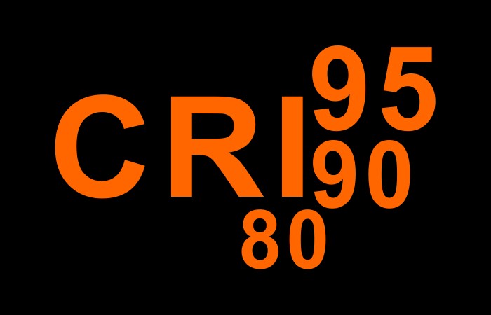 Does Color Rendering Matter 80 CRI vs 90 CRI vs 95 CRI
