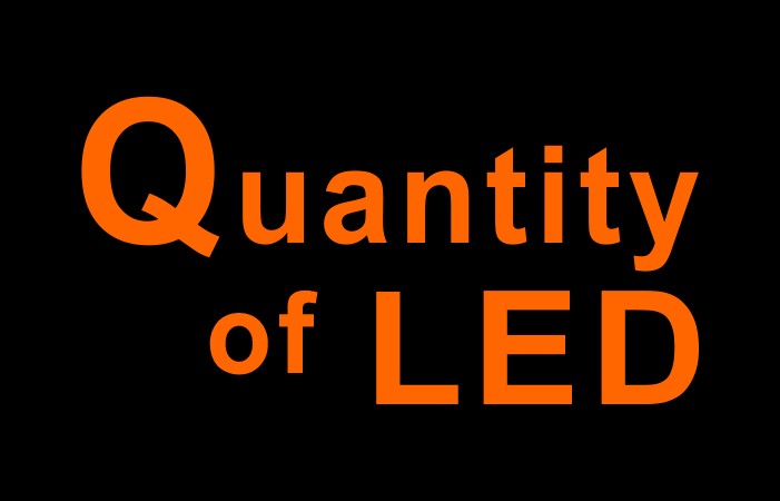 What does LED density on an LED strip lights mean